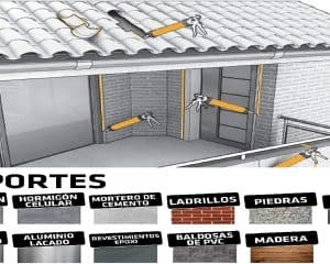 Cómo comprar los mejores selladores para juntas de construcción